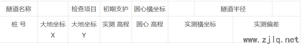 隧道測(cè)量表2