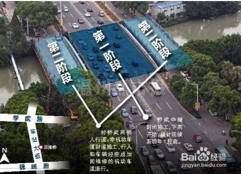 加固后橋梁承載力檢驗