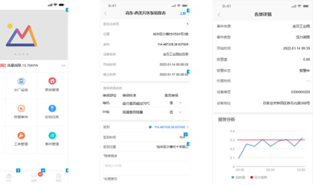 智慧水務(wù)有哪些功能？聽(tīng)聽(tīng)基安云的怎么說(shuō)的？1131.png