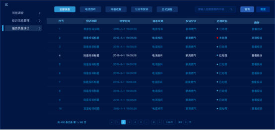 智慧燃?xì)馄髽I(yè)運(yùn)營(yíng)平臺(tái)