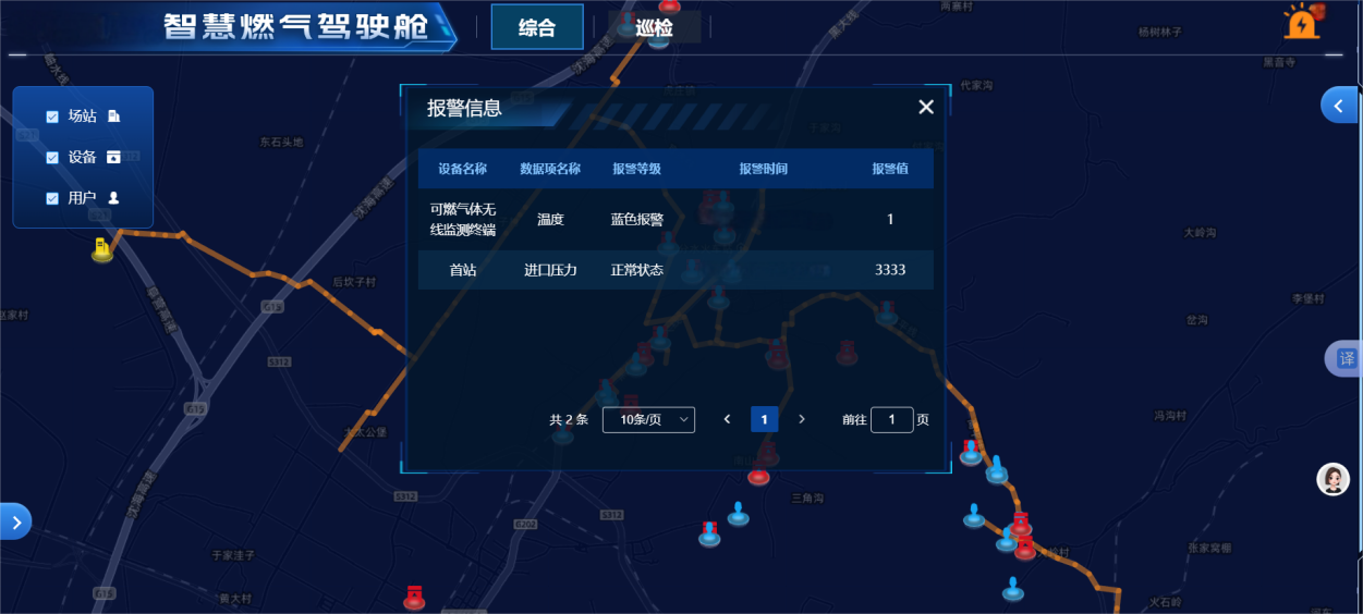 智慧燃氣數(shù)字平臺