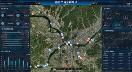 入河排污口綜合分析平臺(tái)