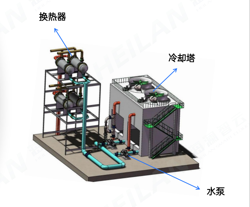 智能加藥系統(tǒng)