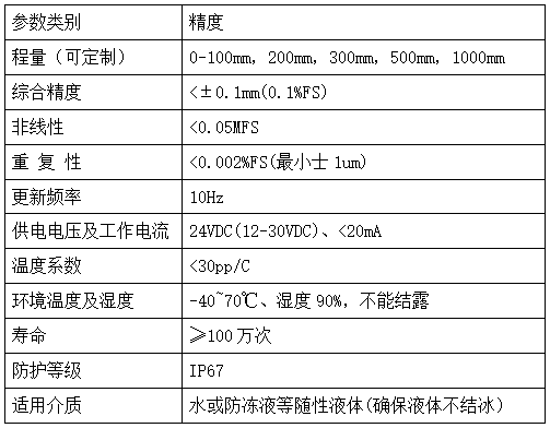 企業(yè)微信截圖_20251201160804.png