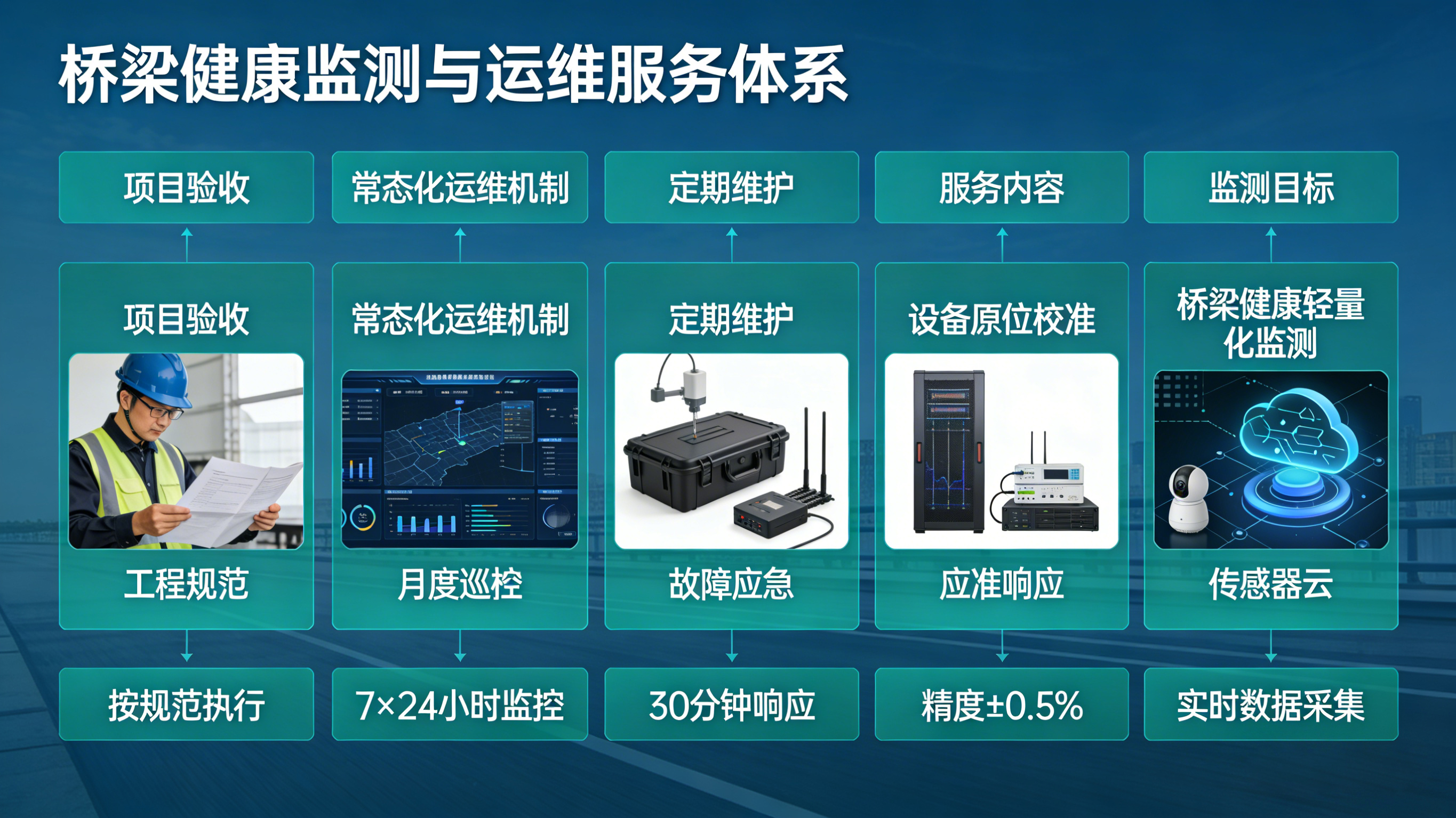企業(yè)微信截圖_17726949812089.jpg