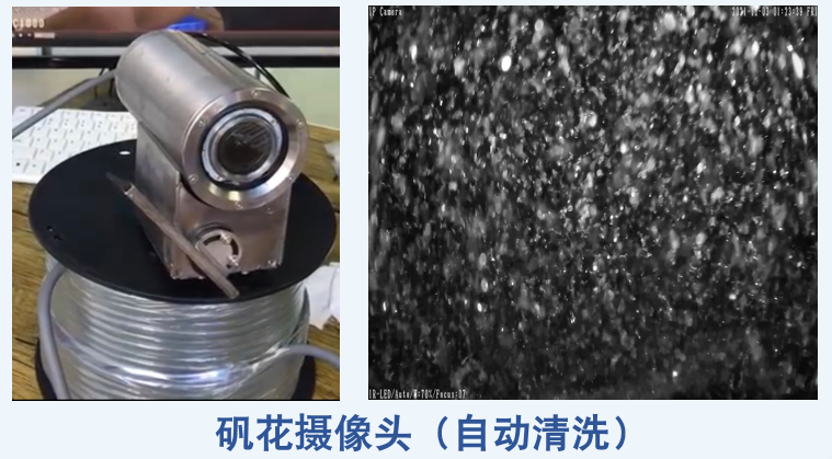 多模型算法集群模式下，智慧水廠如何運轉(zhuǎn)？