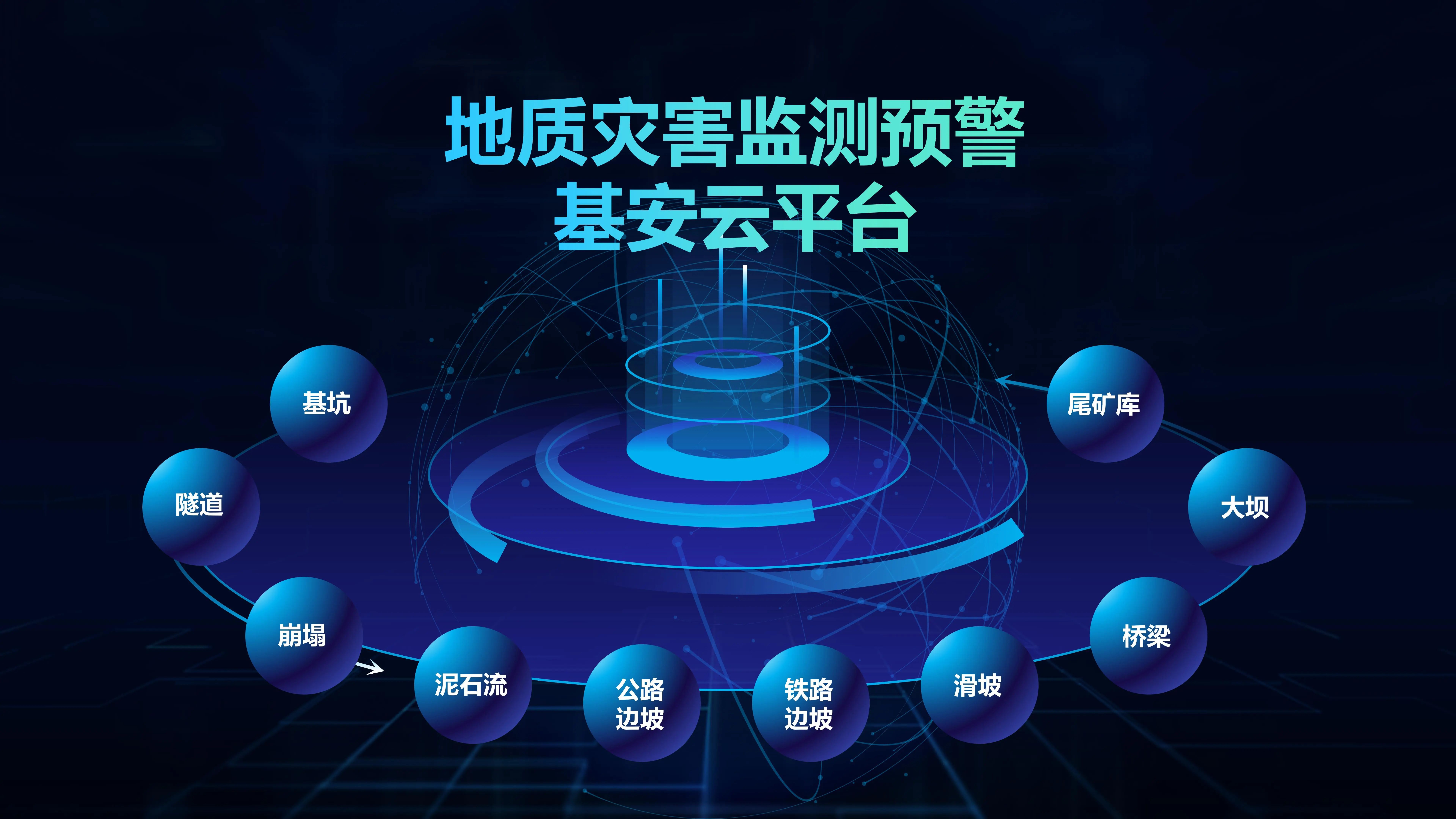 地質(zhì)災(zāi)害隱患點(diǎn)監(jiān)測(cè)預(yù)警標(biāo)準(zhǔn)化實(shí)操，中交路橋科技地質(zhì)災(zāi)害監(jiān)測(cè)預(yù)警平臺(tái)全流程落地支撐