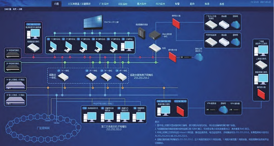 市政污水處理2 - 副本.png
