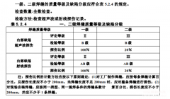 鋼結(jié)構(gòu)焊縫探傷檢測規(guī)范有哪些？