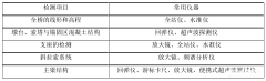 特大型橋梁結構常規(guī)養(yǎng)護檢測方法